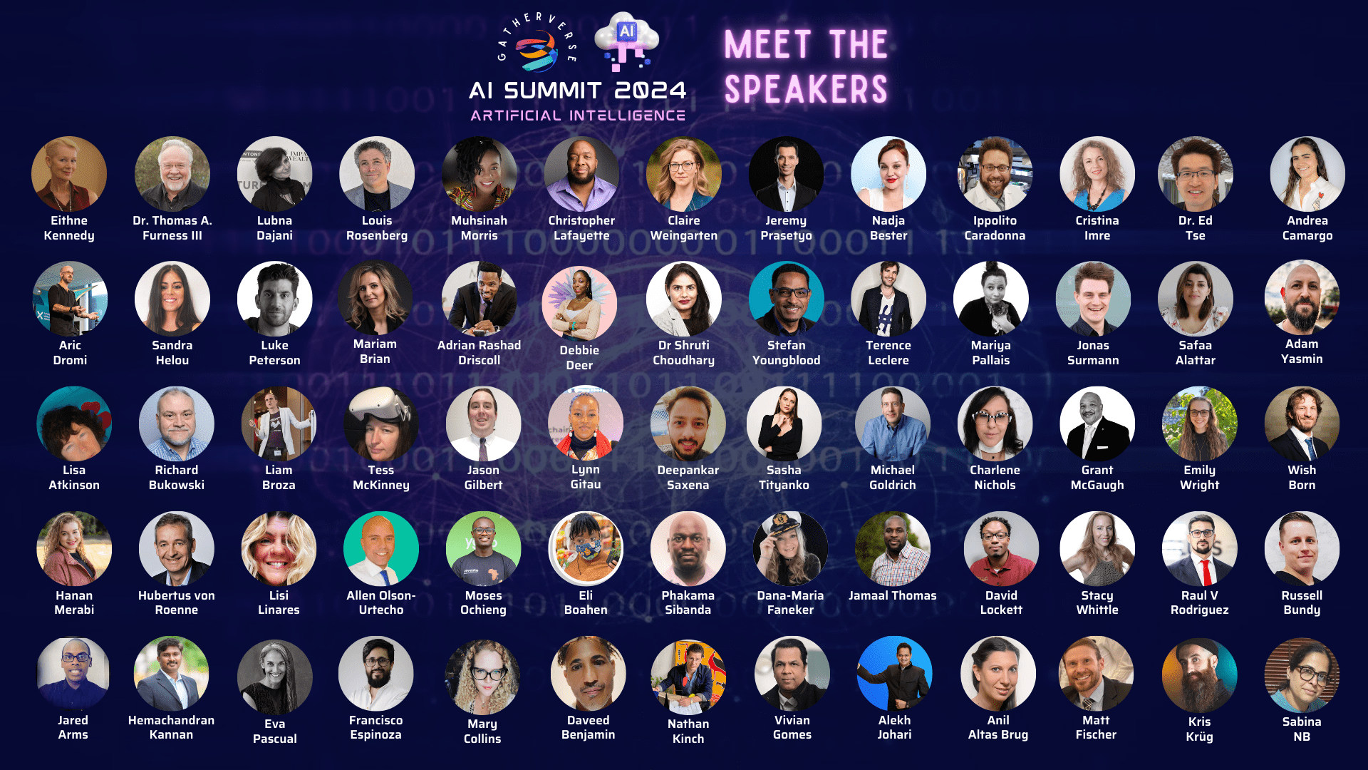 GatherVerse AI Summit 2024 - Speakers